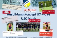 FB Junioren-B-Lizenz 2015/2016